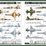 F-5E Tiger II Fighter