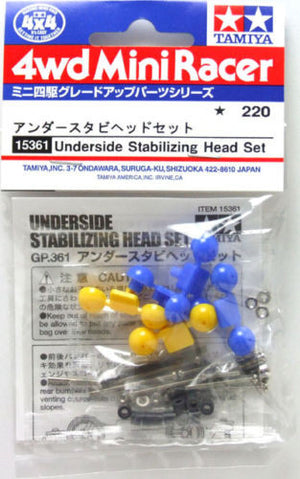 Underside Stabilizing Head Set