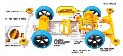PORORO Mini 4WD